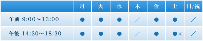 診療時間